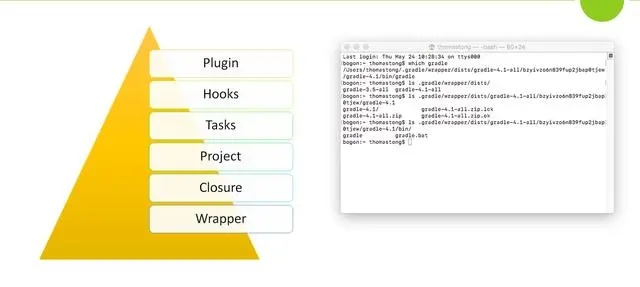 揭秘Android开发效率提升多倍的利器；Gradle