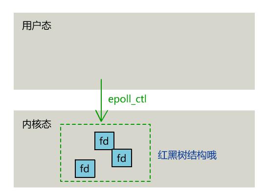 动图封面