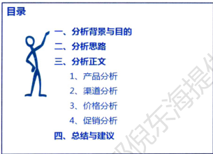 谁说菜鸟不会数据分析大框