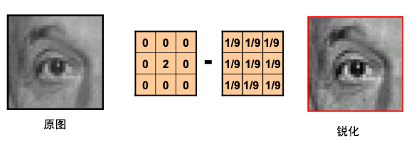 image-20210919015740224