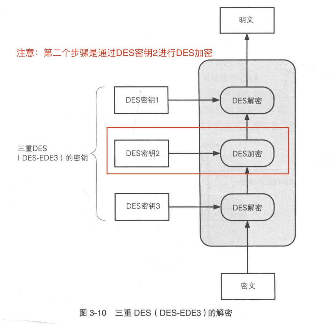 截屏2020-12-05 下午6.40.26
