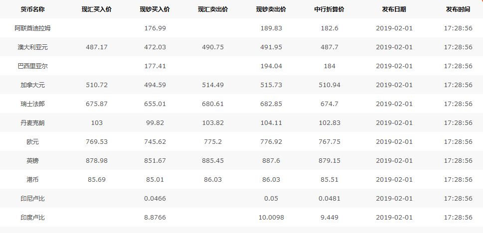 邓白氏编码是什么意思_国内条码信息查询 (https://mushiming.com/)  第8张