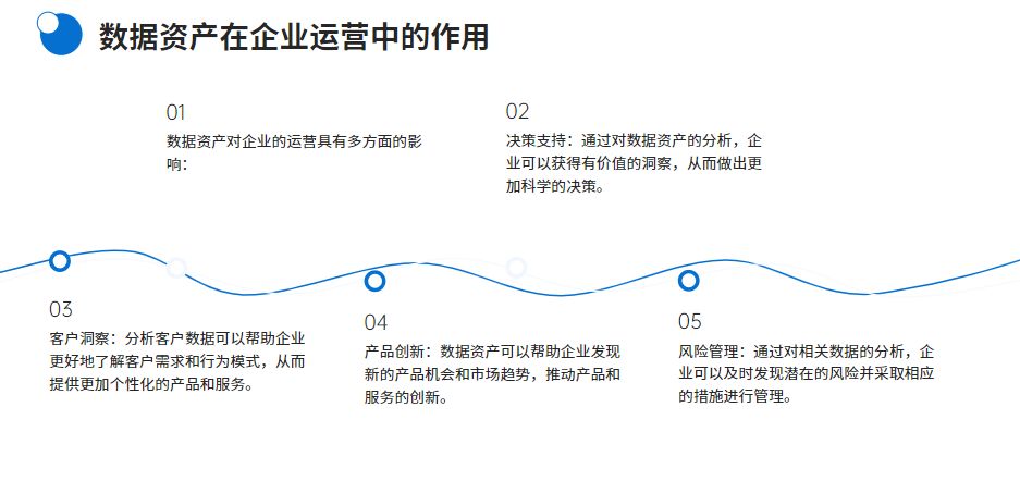 数据资产与数据要素的重要性及数据资产入表的实践指南