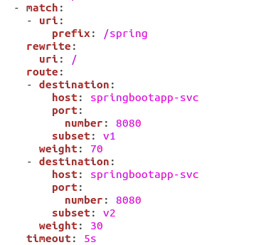 c56e1b36eafb7ae4abb633de3b3d478d - Istio实践（3）- 路由控制及多应用部署（netcore&springboot）