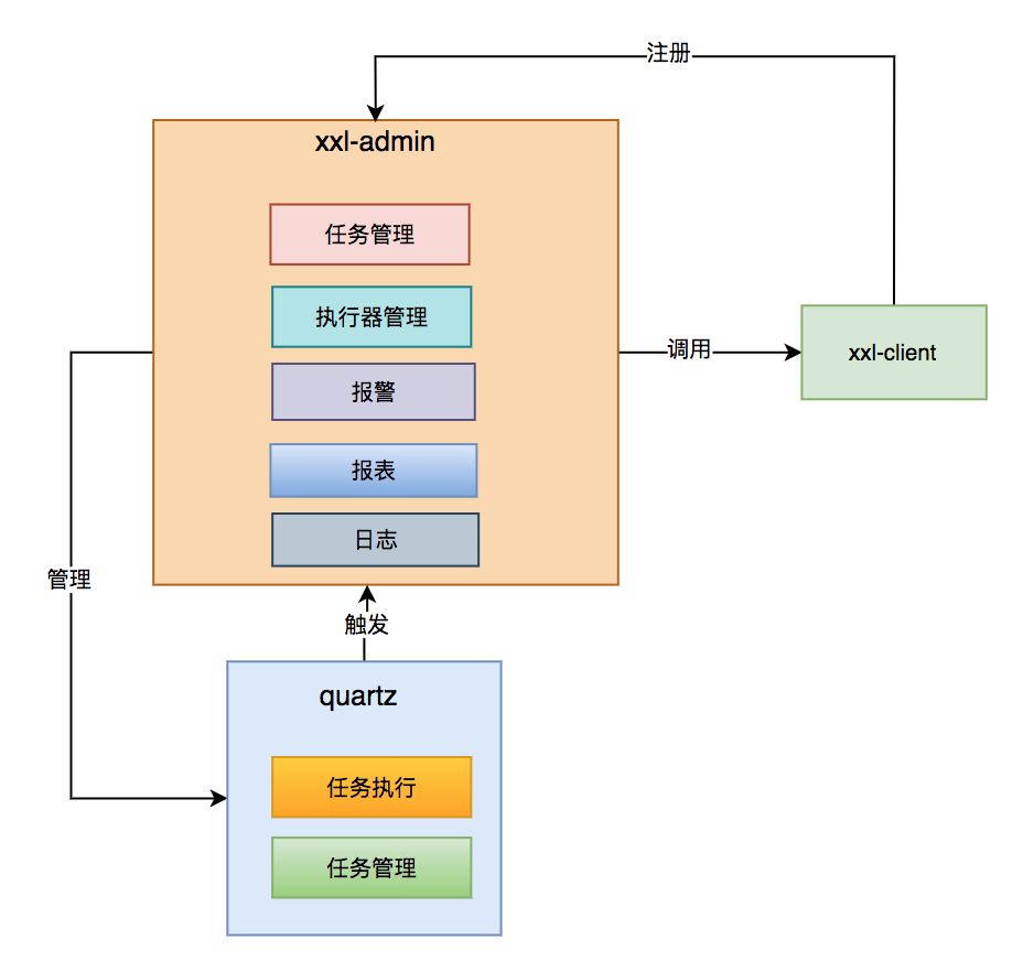 c572a7966f2302abcd98a2f8522cd94f.png
