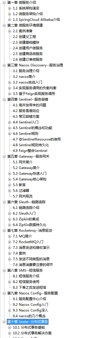 炸了！阿里又一力作上传GitHub，Spring Cloud Alibaba差距不止一点