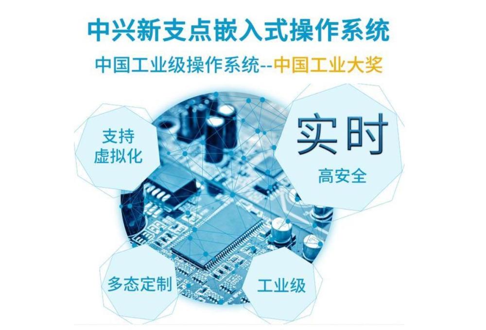 myos和鸿蒙os区别继华为鸿蒙系统以后中兴再次发布新系统myos可媲美