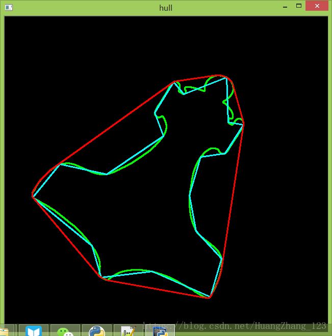 python opencv 边缘检测_Python使用Opencv实现边缘检测以及轮廓检测的实现