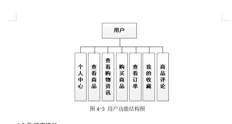 用户结构图.png