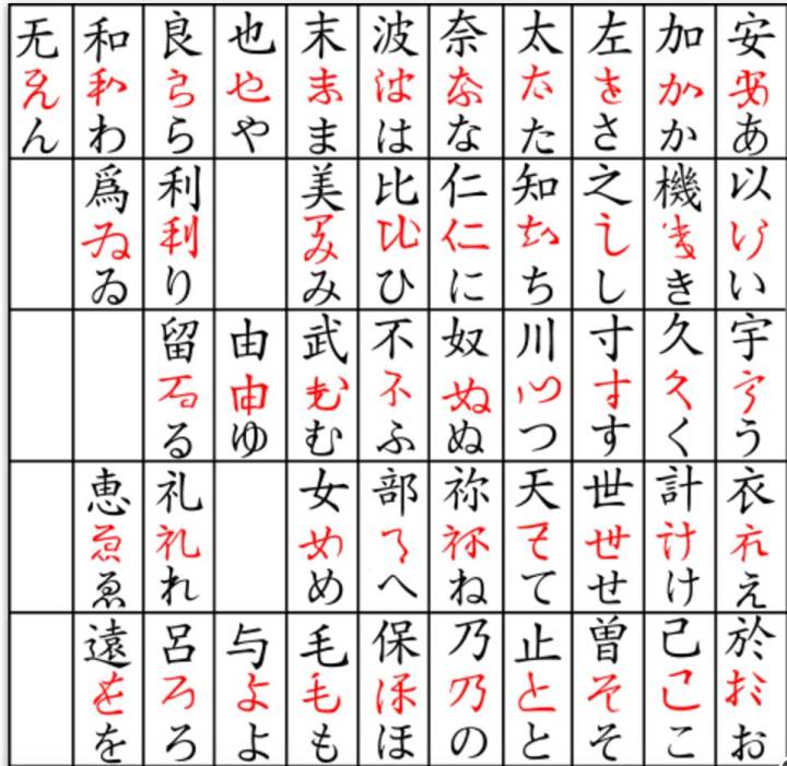 Java拼音转汉字 制夷的夷技 万叶假名化汉字3 重加密法 Weixin 的博客 程序员宅基地 程序员宅基地