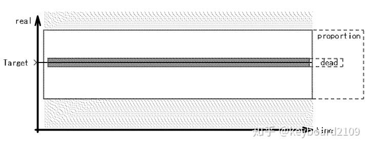 c58d2c729481e29a1221acf0767302b7.png