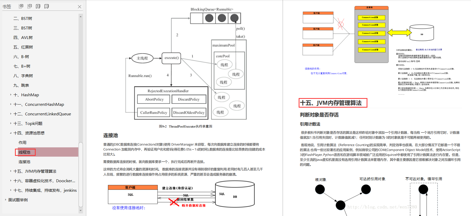 2021年阿里高频Java面试题：分布式+中间件+高并发+算法+数据库