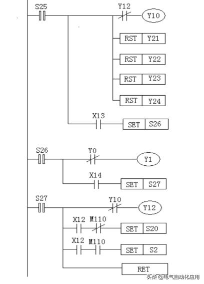 实例讲解如何设计plc控制系统.-csdn博客