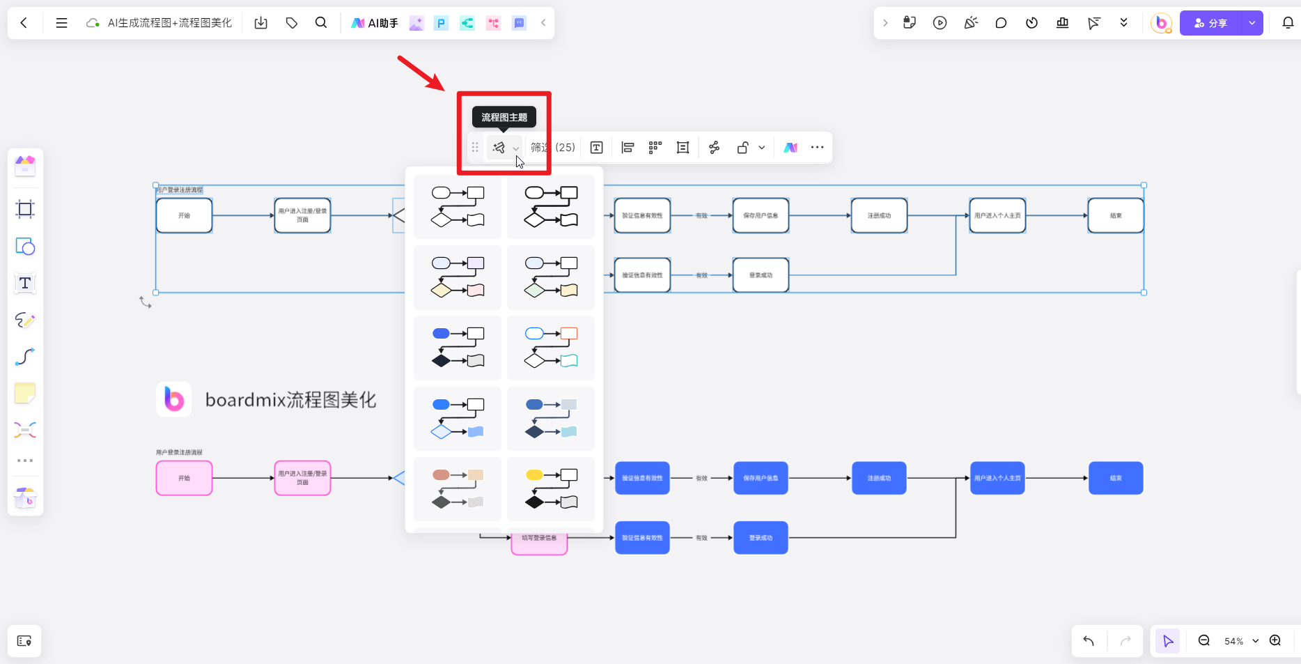 boardmix一键美化流程图