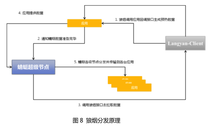 image-20211106082250640