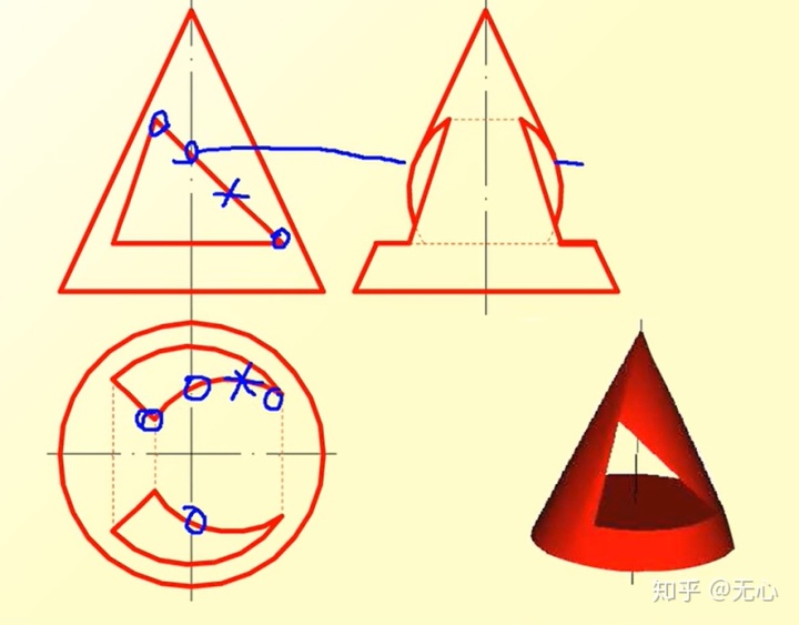 圆锥被切割后的三视图图片