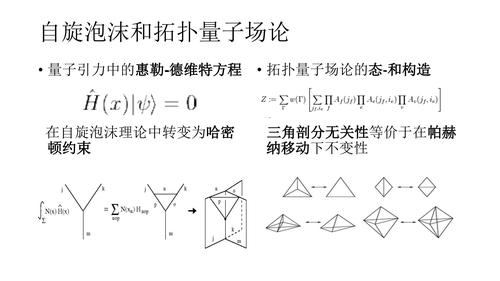 量子场论与量子力学_电动力学和量子力学「建议收藏」