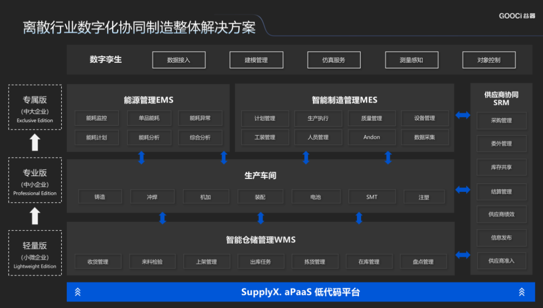 谷器数据被认证为全国信标委软工分委会全权成员单位