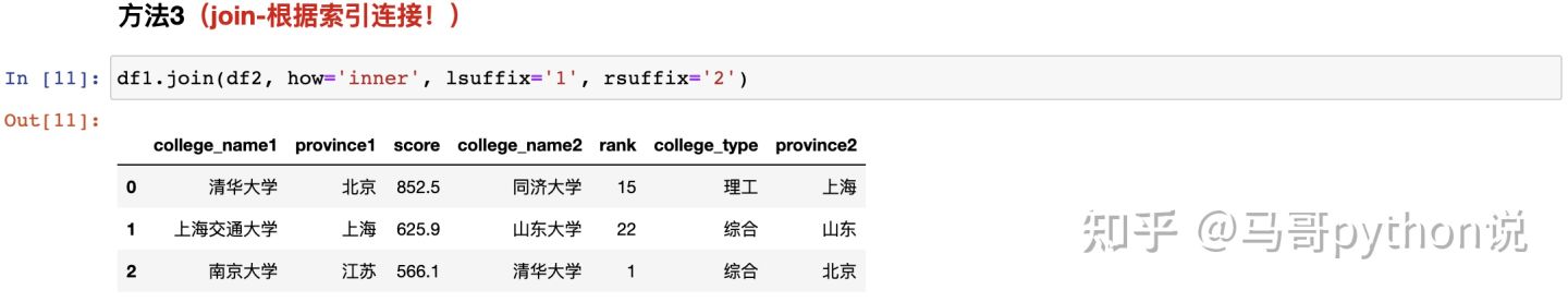 【Pandas vs SQL】数据分析代码逐行比对，孰优孰劣？