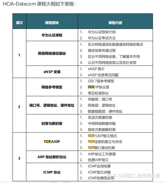 既然UDP更快，为啥这么多年一直用TCP ?