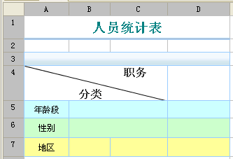 java自定義統計報表用java報表工具finereport製作人員統計報表