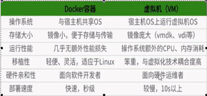 image-20210105190650745