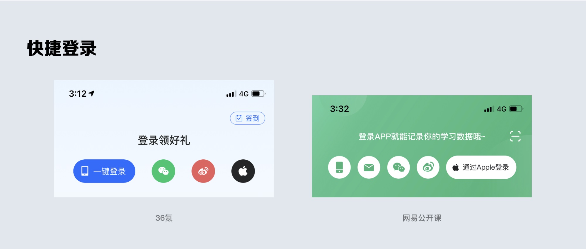 不向用户开放浏览个人中心页面的权限,要求用户必须先完成登录注册