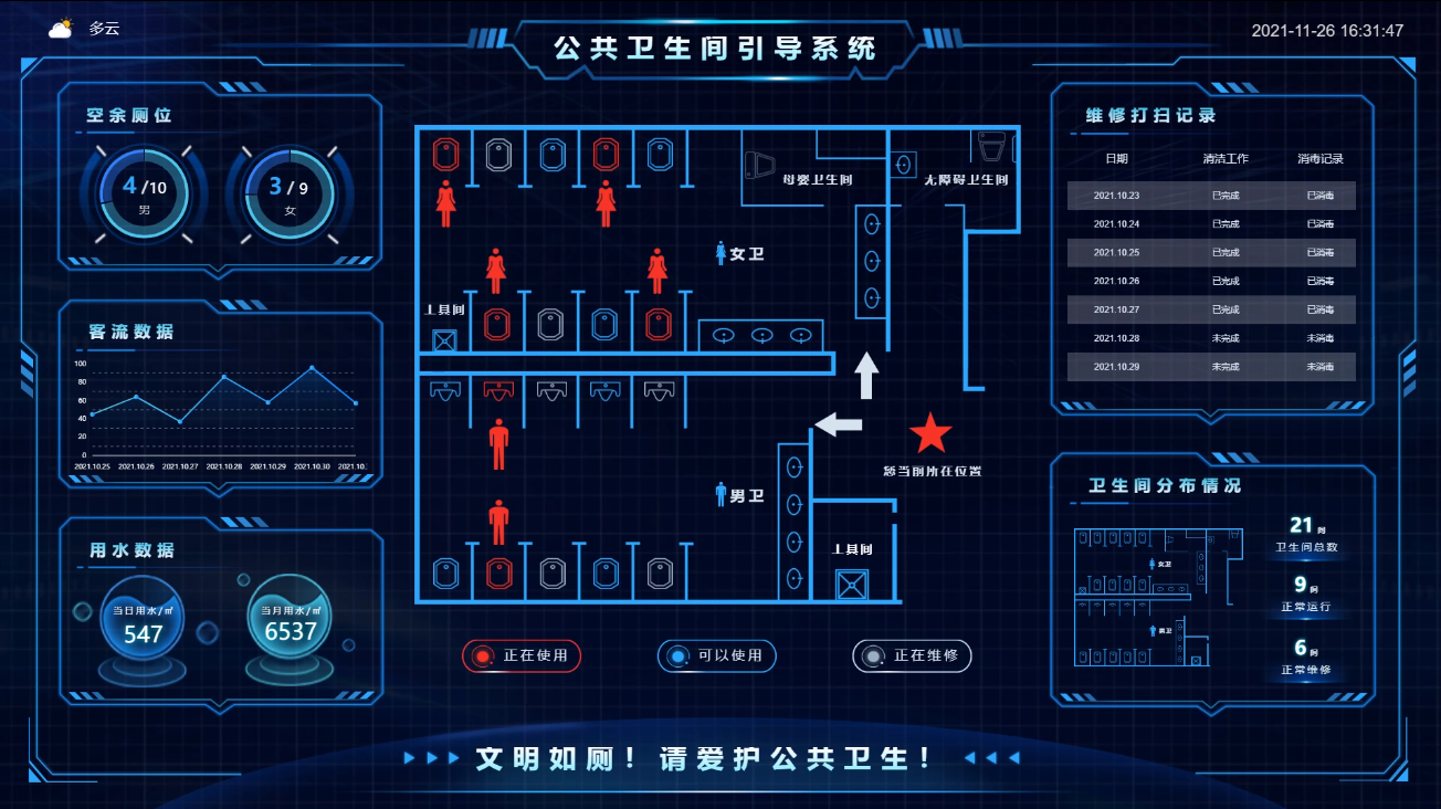 数据可视化作用探析