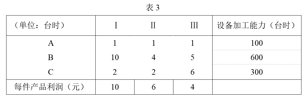 20130568-题干.png