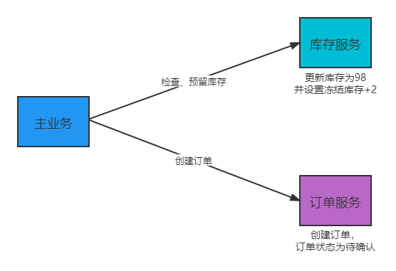 c5c64ec2088343a023b181ae6be5e18e.png
