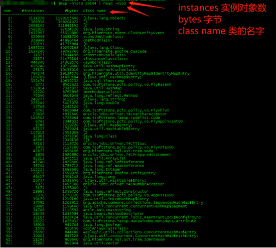 JAVA应用生产问题排查步骤