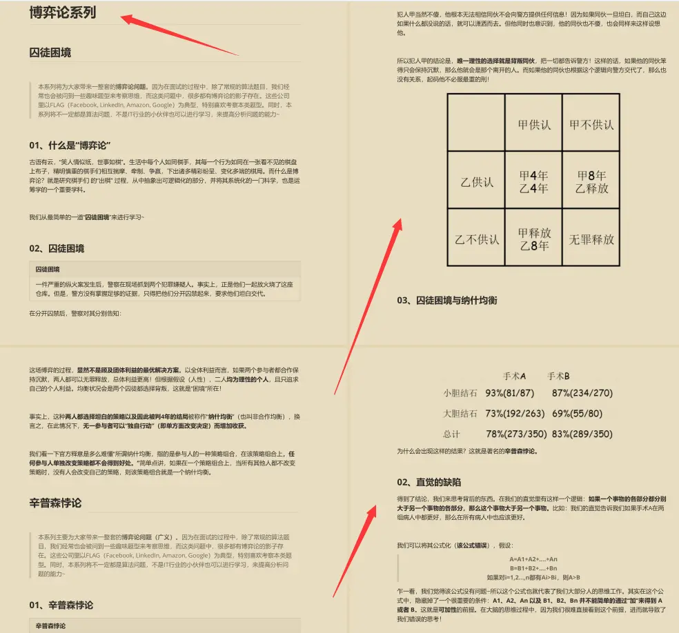 GitHub标星90K，这份持续霸榜的Leetcode刷题手册到底有多强？