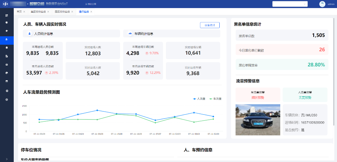 如何基于无代码平台实现60个园区、3万台设备的管理？