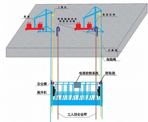 2024年【安全员-B证】考试资料及安全员-B证模拟考试