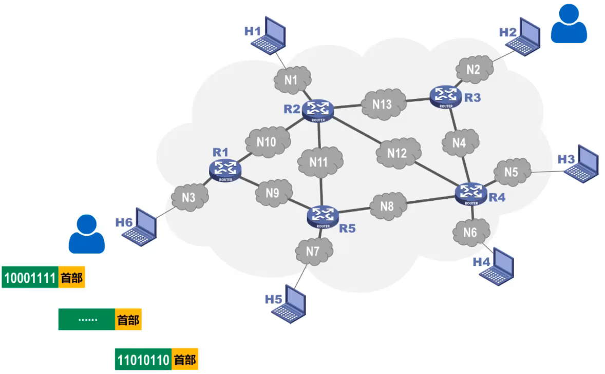 image-20220727183030905