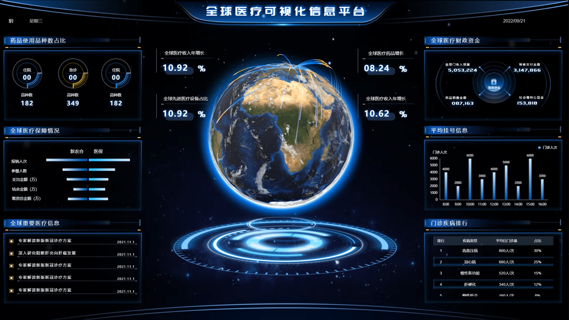 直观与交互：山海鲸可视化软件与Excel传统表格的对比