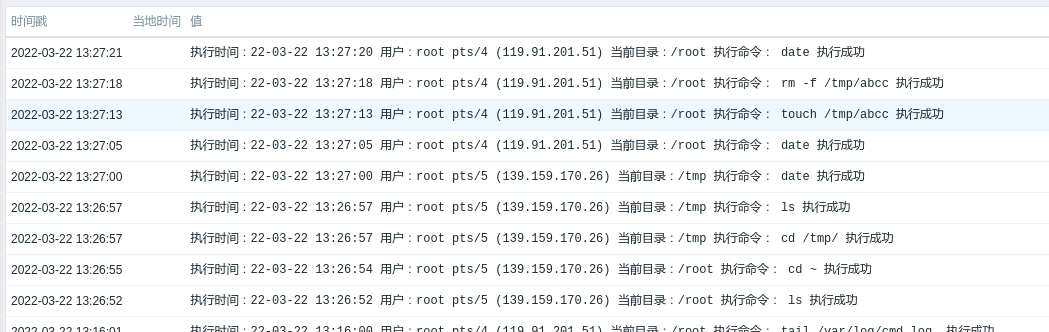 [linux运维] 利用zabbix监控linux高危命令并发送告警（基于Zabbix 6）