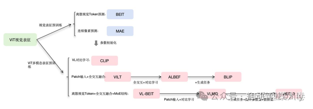 c5dc2c0cb23608426cd6f90eca499899.png