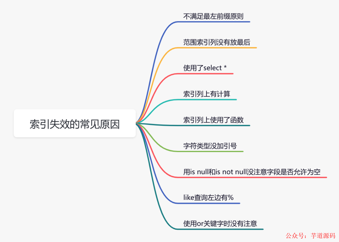 c5dfba0578068af360381667c227a796.png