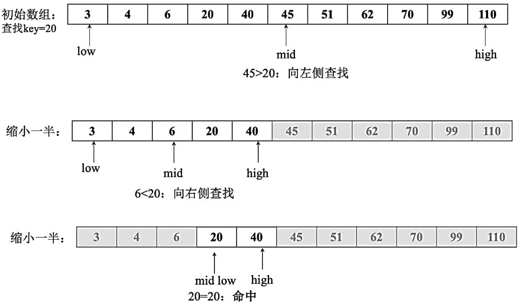 c5e31479e07c4db72befd47a68ee60e8.png