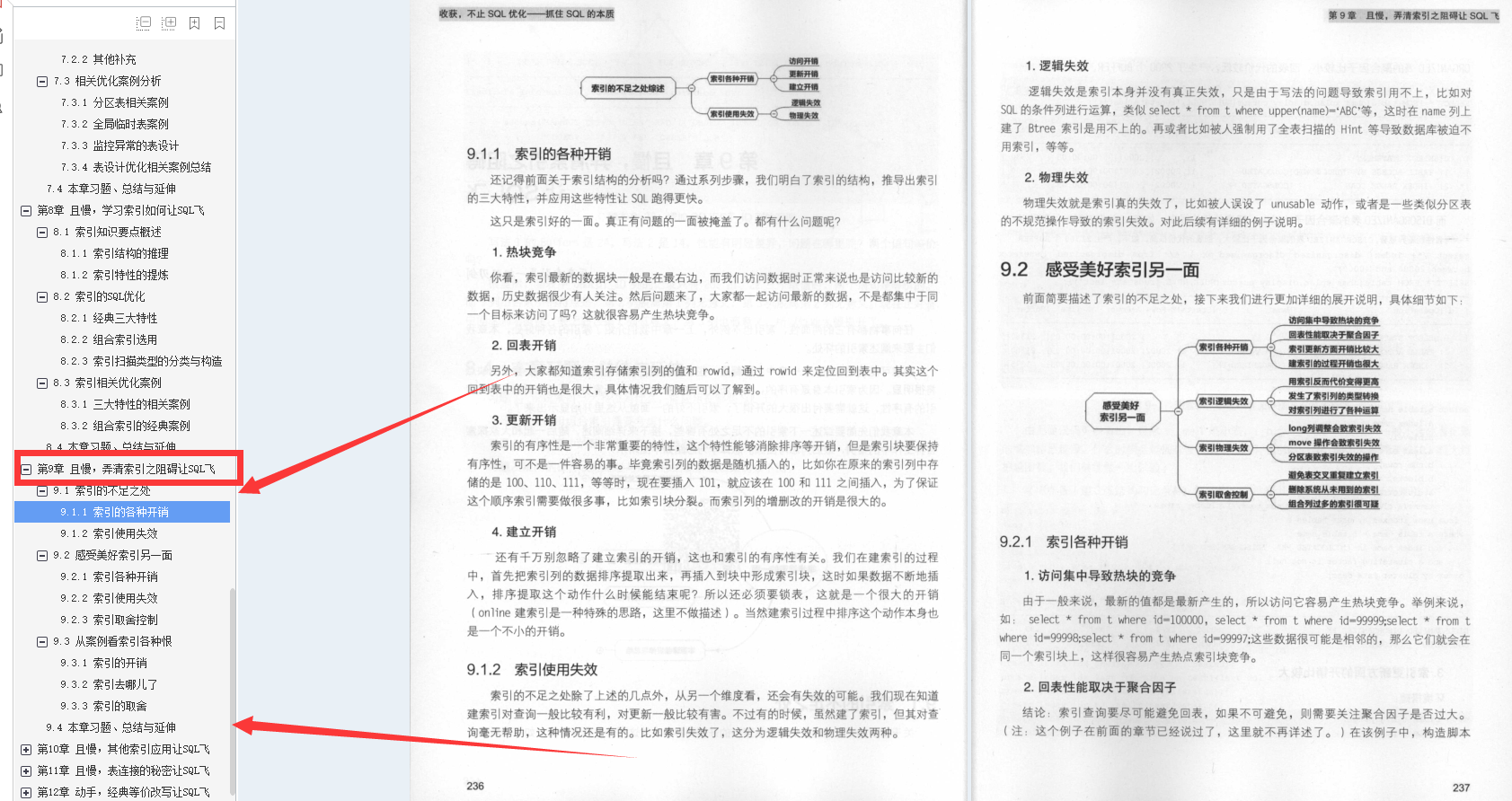 阿里P8整理出SQL笔记：收获不止SOL优化抓住SQL的本质