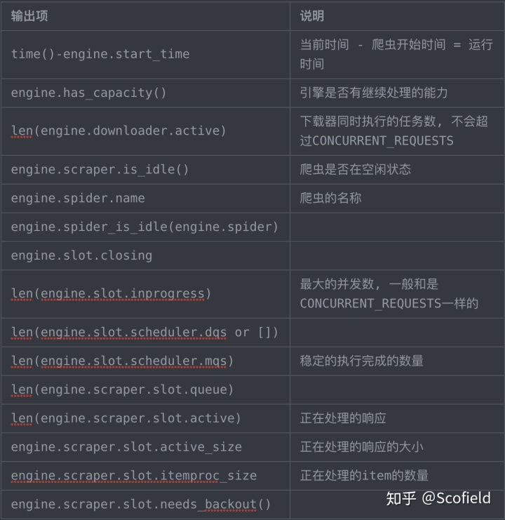 jsoncpp-parse-telnet-console-csdn