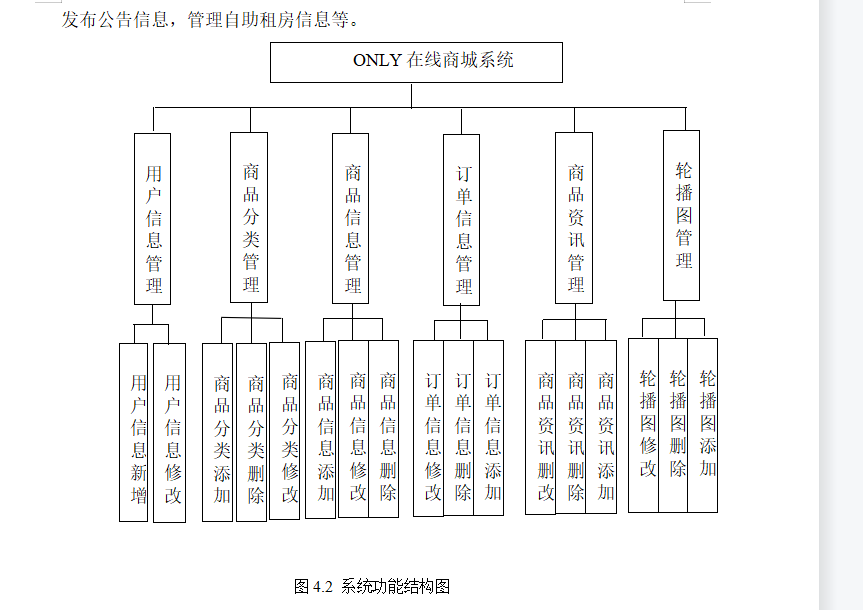 结果图.png