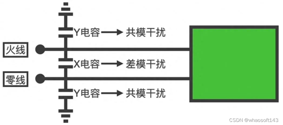 嵌入式~PCB专辑24_嵌入式硬件_18