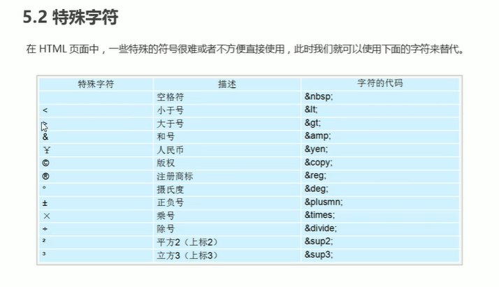 前端入口教程_web01