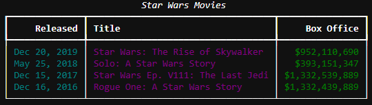 Python输出还可以这么花里胡哨，这个第三方rich库值得你了解一下_from rich import print-CSDN博客