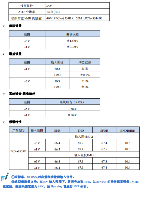 PCIe-8534B/8544B_PCIe采集卡_02