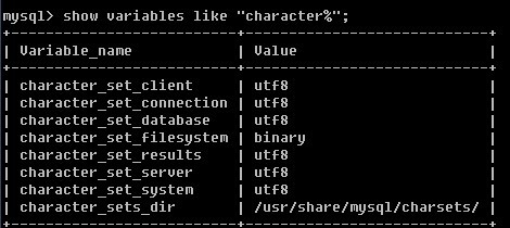 mysql 编码种类_MySQL 编码