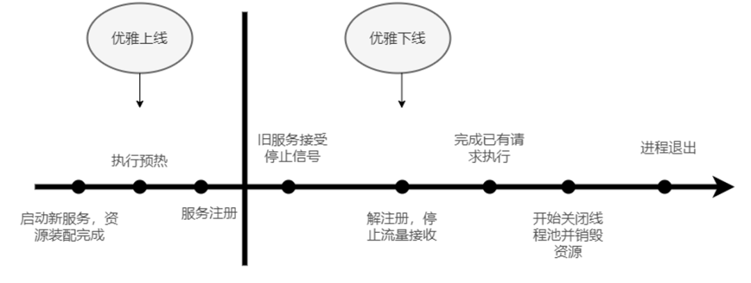 c60b64efe137b479e9562345b3bba2cf.png