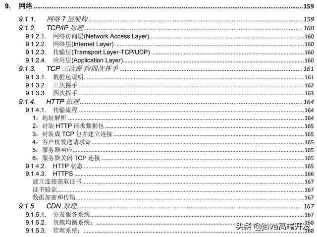 远程面试阿里、蚂蚁、京东、美团后整理份283页Java核心面试宝典